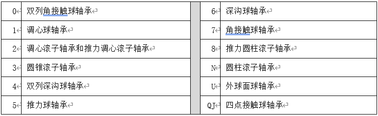 微信截图_20230209143404