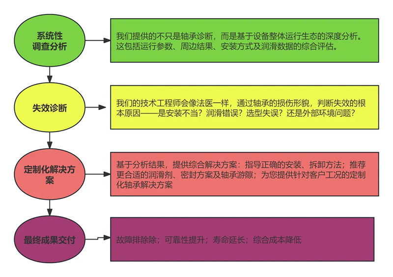 ede9f9c87437f9b1e2bed22e787c27fd_401371d651894e5cb273cb516e39865e
